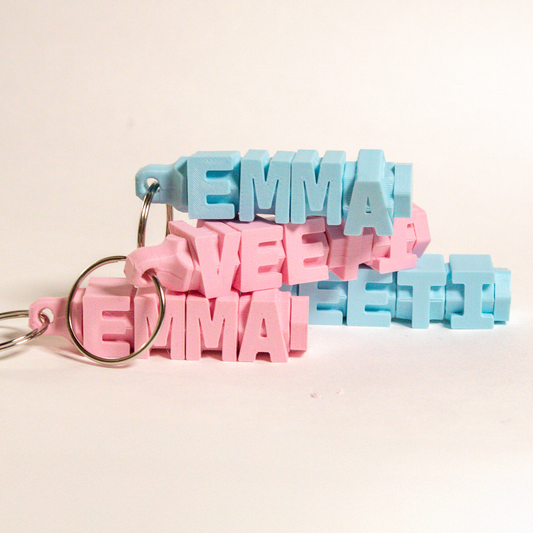 SpinName – Personoitu pyörivä nimiavainperä