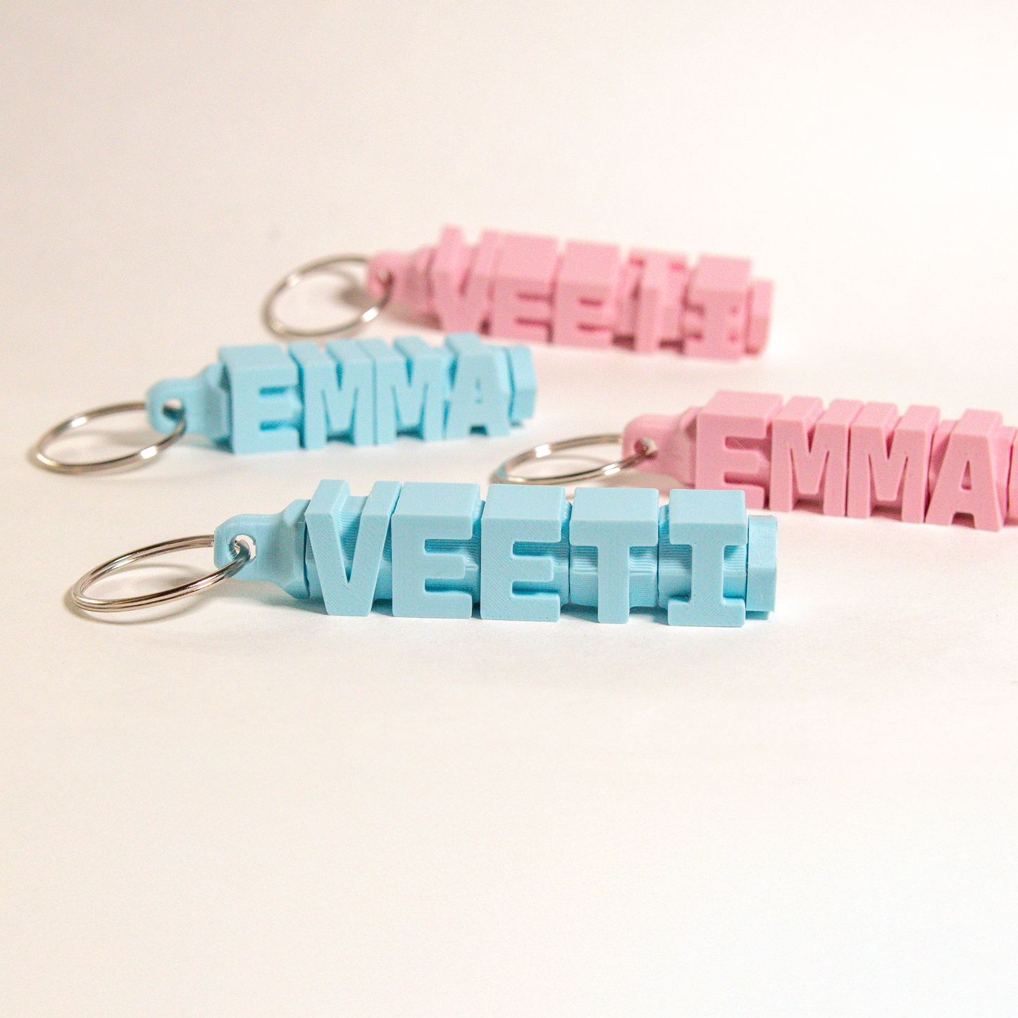 SpinName – Personoitu pyörivä nimiavainperä