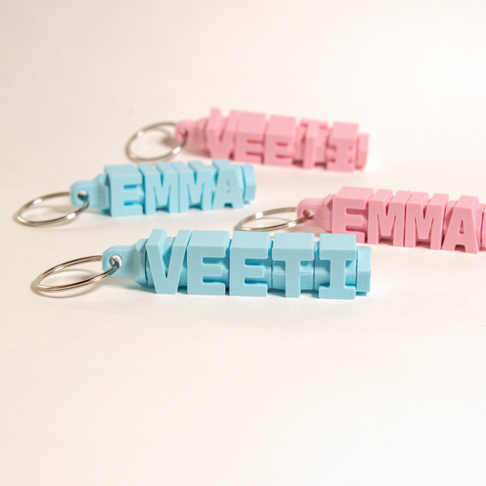 SpinName – Personoitu pyörivä nimiavainperä