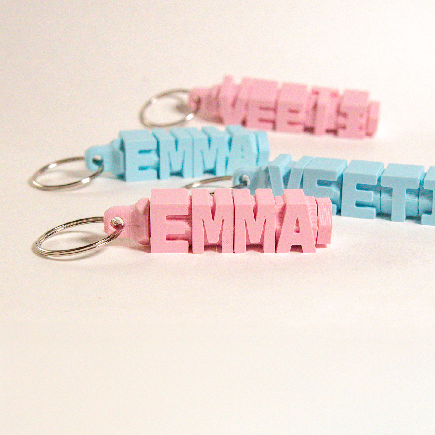 SpinName – Personoitu pyörivä nimiavainperä