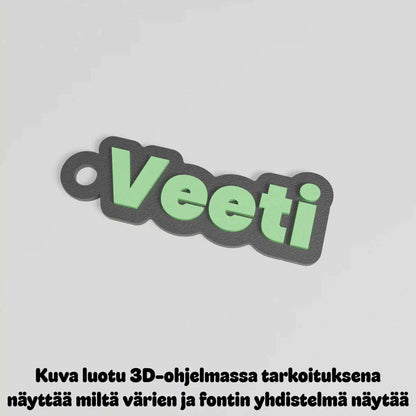 Avaimenperä omalla nimellä
