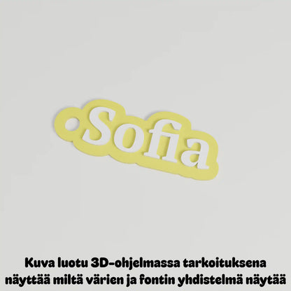 Avaimenperä omalla nimellä