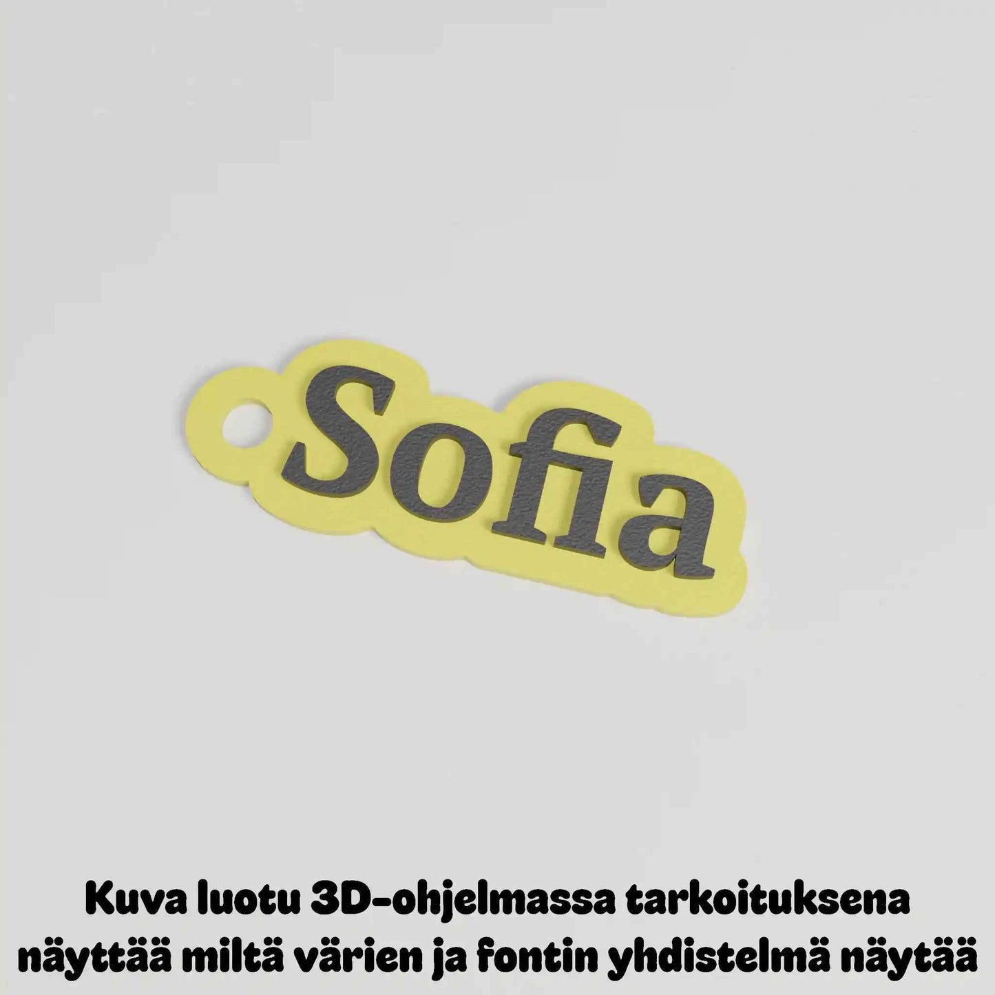 Avaimenperä omalla nimellä