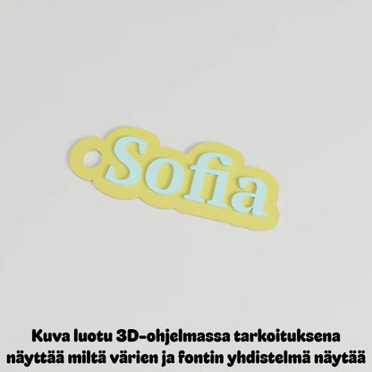 Avaimenperä omalla nimellä