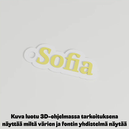 Avaimenperä omalla nimellä