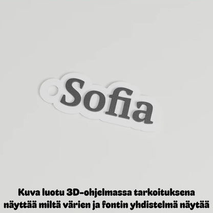 Avaimenperä omalla nimellä