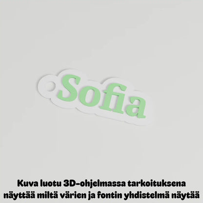 Avaimenperä omalla nimellä