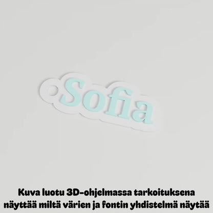 Avaimenperä omalla nimellä