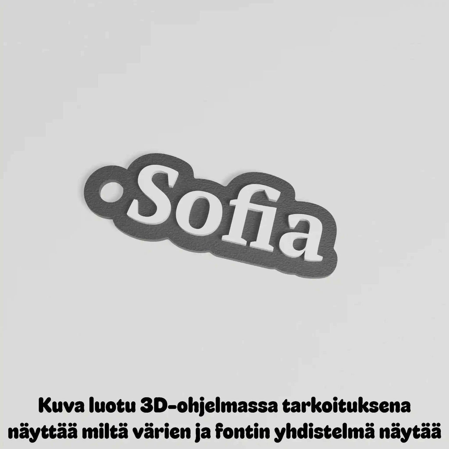 Avaimenperä omalla nimellä