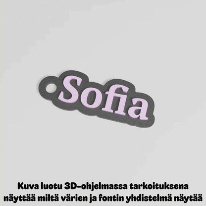 Avaimenperä omalla nimellä