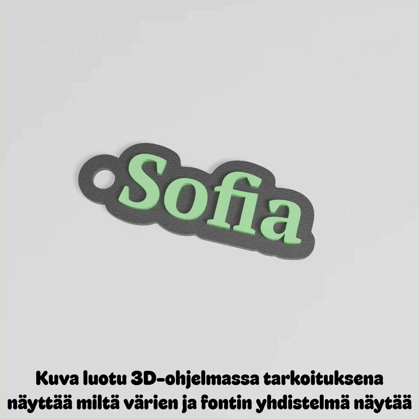 Avaimenperä omalla nimellä