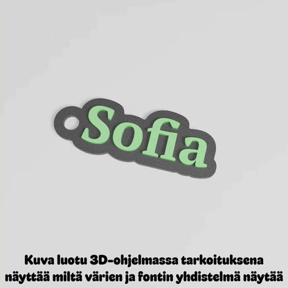 Avaimenperä omalla nimellä