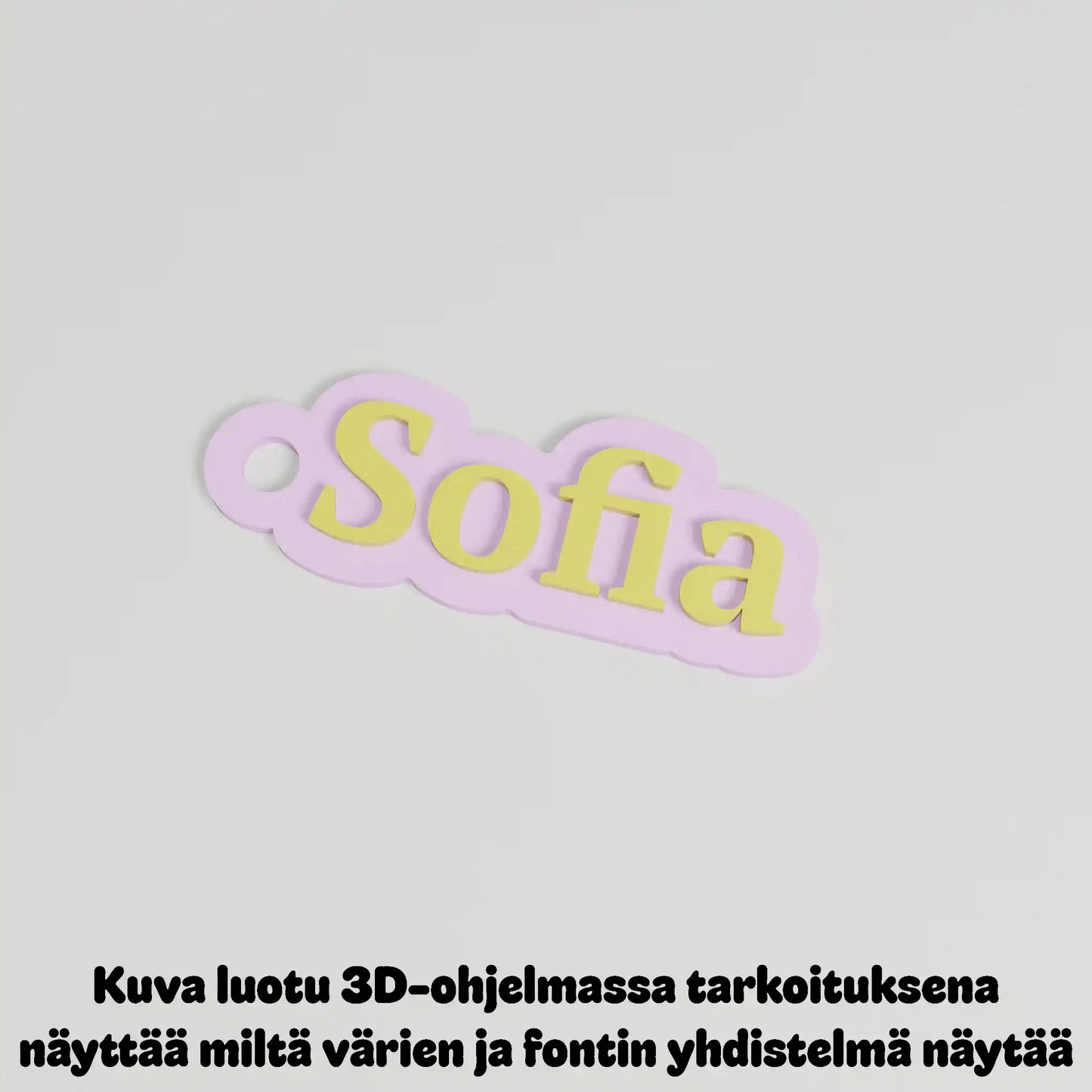 Avaimenperä omalla nimellä