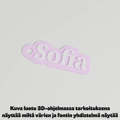 Avaimenperä omalla nimellä