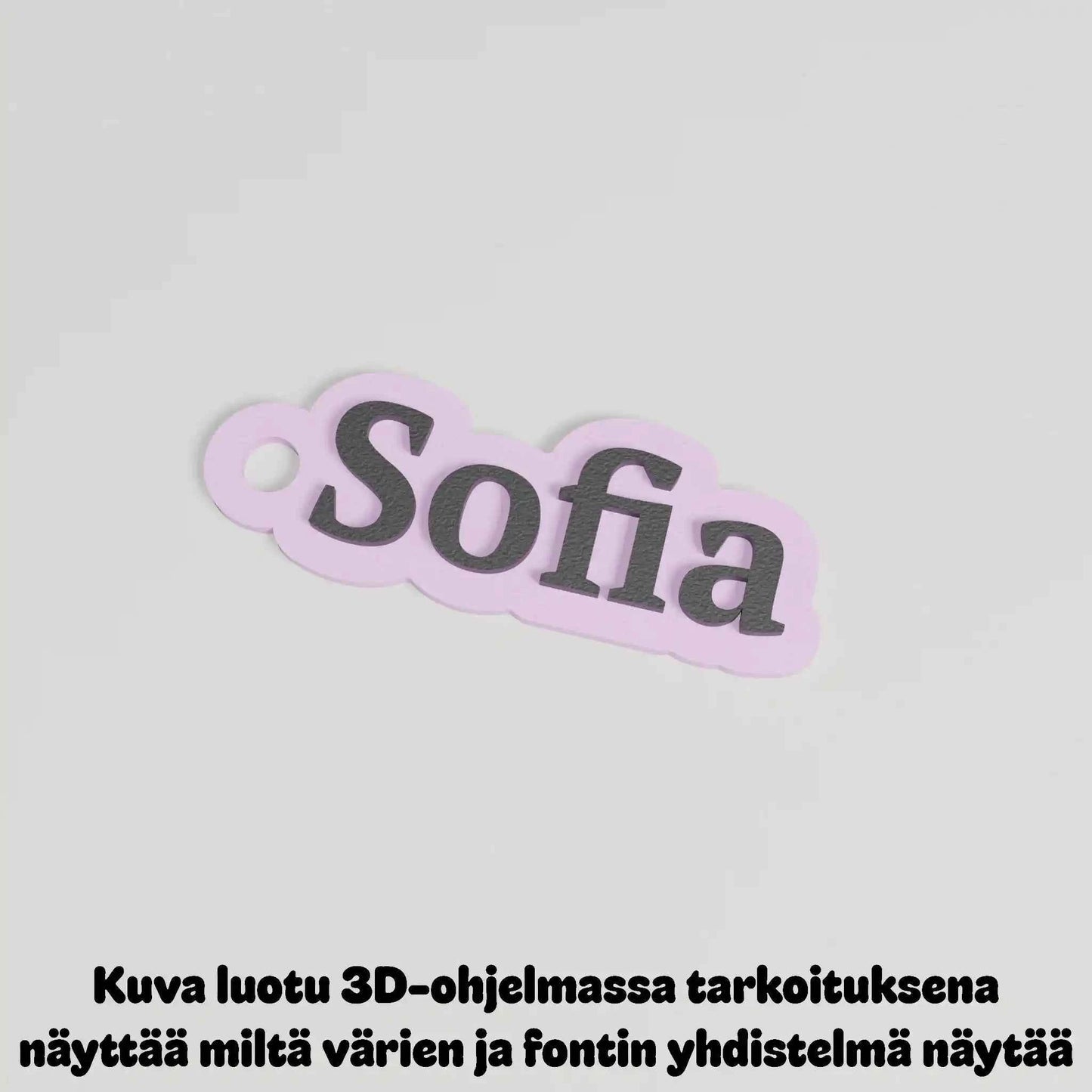 Avaimenperä omalla nimellä