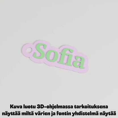 Avaimenperä omalla nimellä