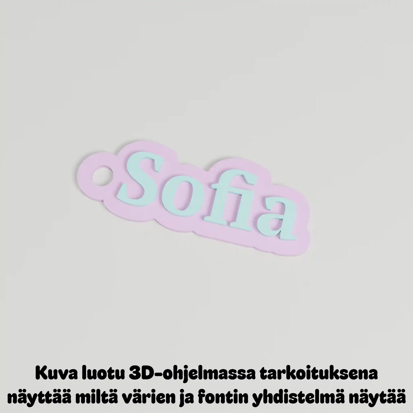 Avaimenperä omalla nimellä