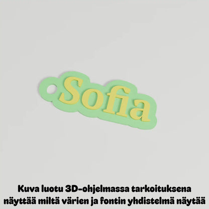 Avaimenperä omalla nimellä