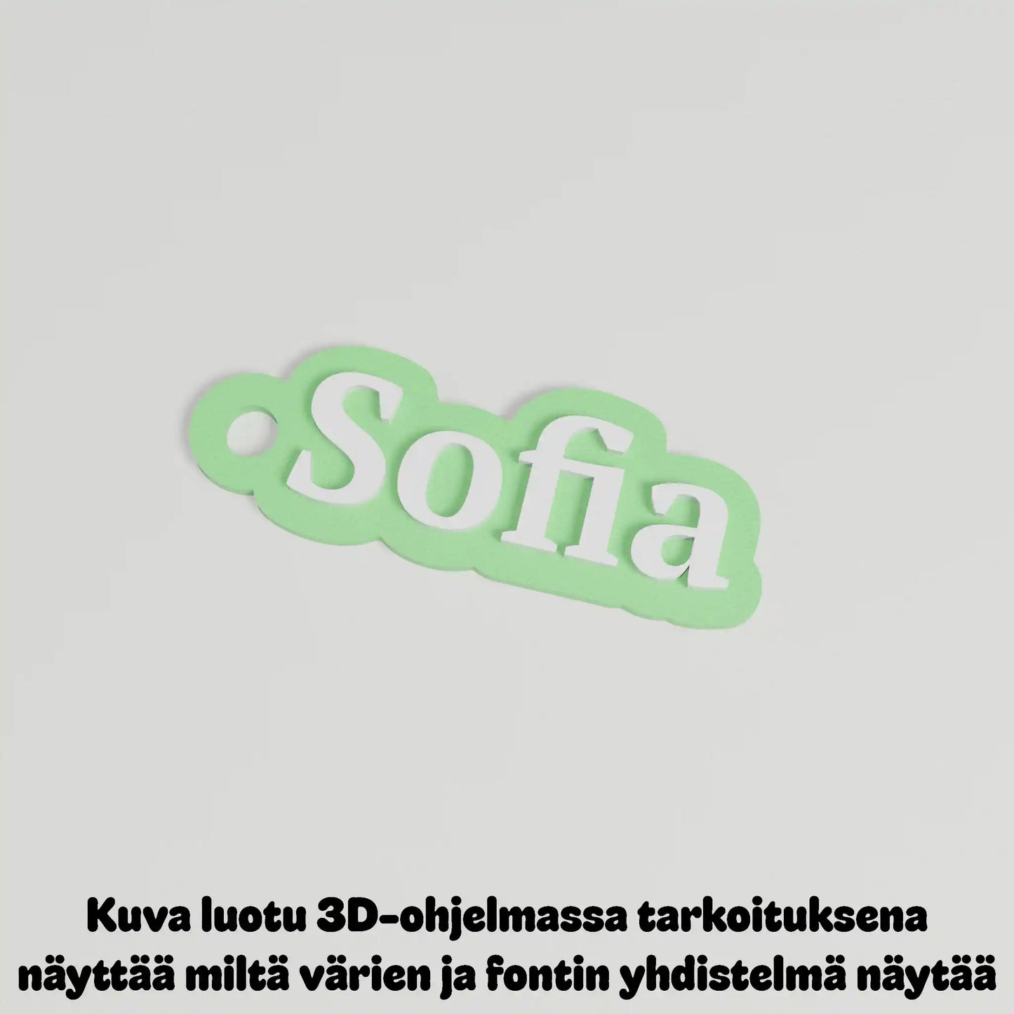 Avaimenperä omalla nimellä