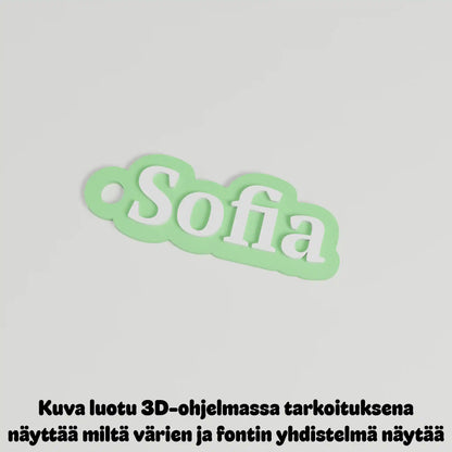 Avaimenperä omalla nimellä