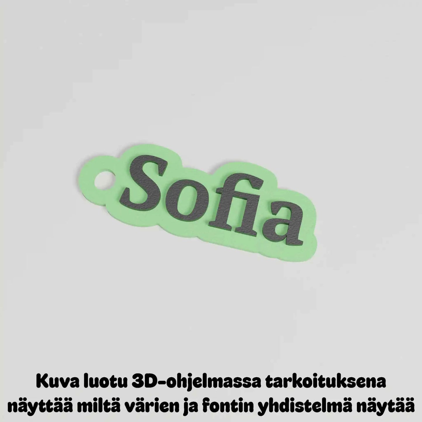 Avaimenperä omalla nimellä