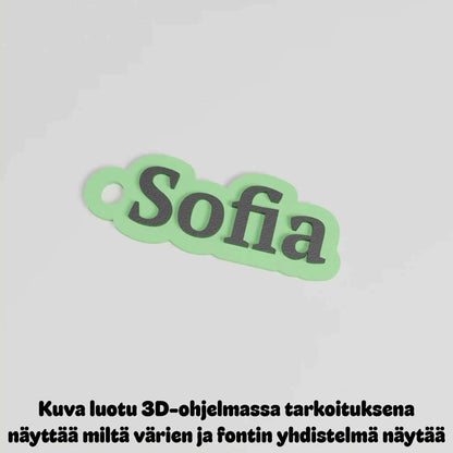 Avaimenperä omalla nimellä