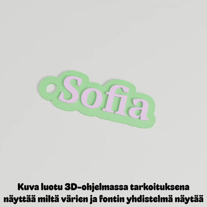 Avaimenperä omalla nimellä