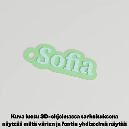 Avaimenperä omalla nimellä