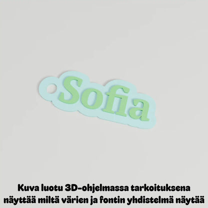 Avaimenperä omalla nimellä