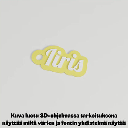 Avaimenperä omalla nimellä