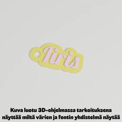 Avaimenperä omalla nimellä