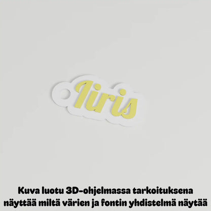 Avaimenperä omalla nimellä