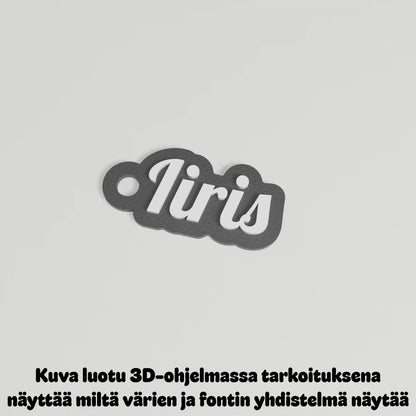 Avaimenperä omalla nimellä