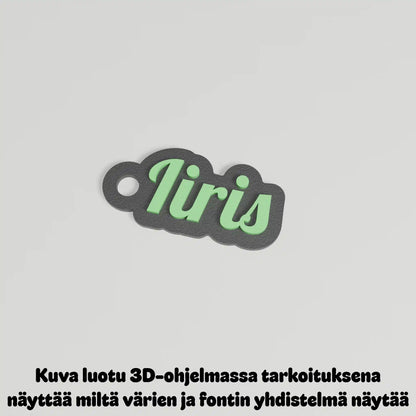 Avaimenperä omalla nimellä