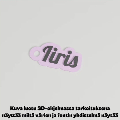 Avaimenperä omalla nimellä