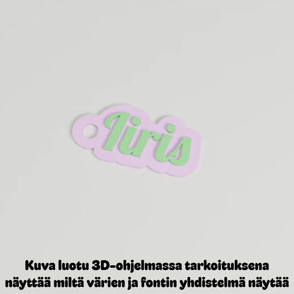 Avaimenperä omalla nimellä