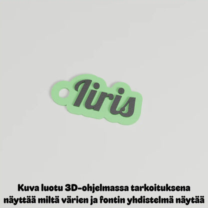 Avaimenperä omalla nimellä