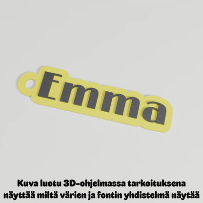 Avaimenperä omalla nimellä