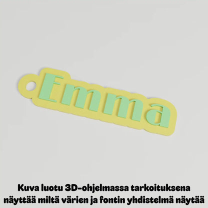 Avaimenperä omalla nimellä