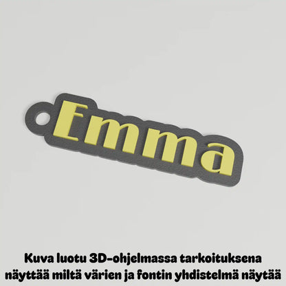Avaimenperä omalla nimellä
