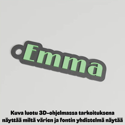 Avaimenperä omalla nimellä