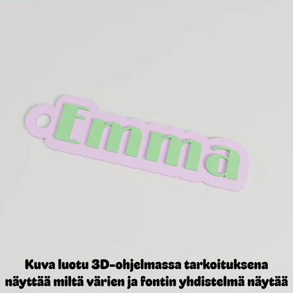 Avaimenperä omalla nimellä
