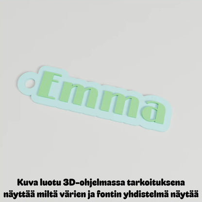 Avaimenperä omalla nimellä